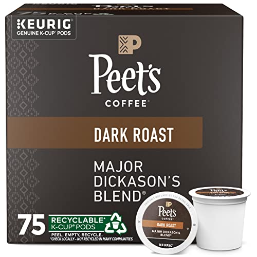 Best Coffee for Keurig Coffee Maker